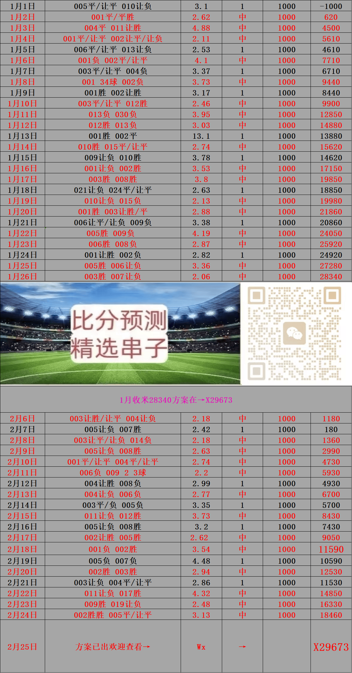 007球探即时比分足球电脑版3007球探即时比分足球电脑版，精准赛事，尽在掌握-第2张图片