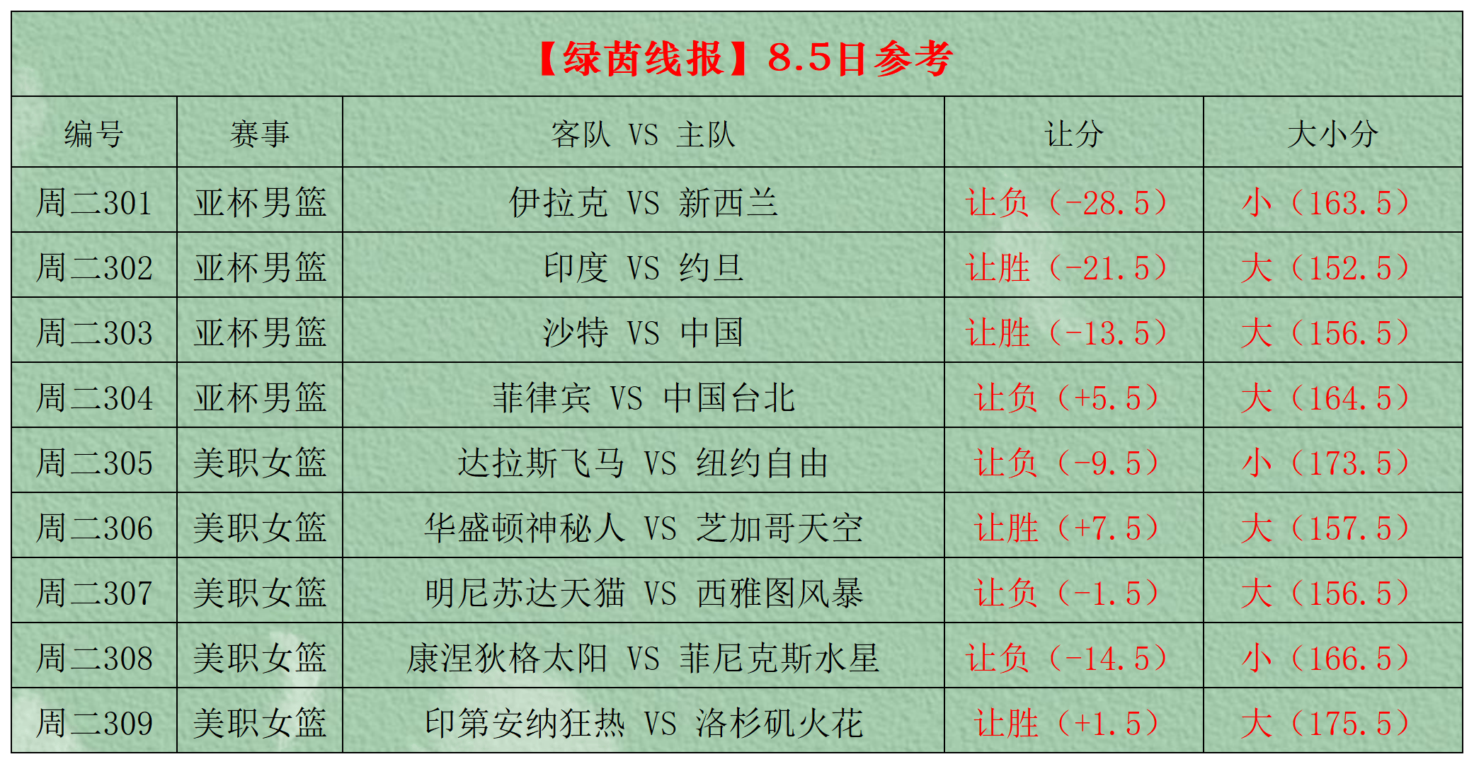竞彩比分足球500竞彩比分足球500，深度解析与预测-第1张图片