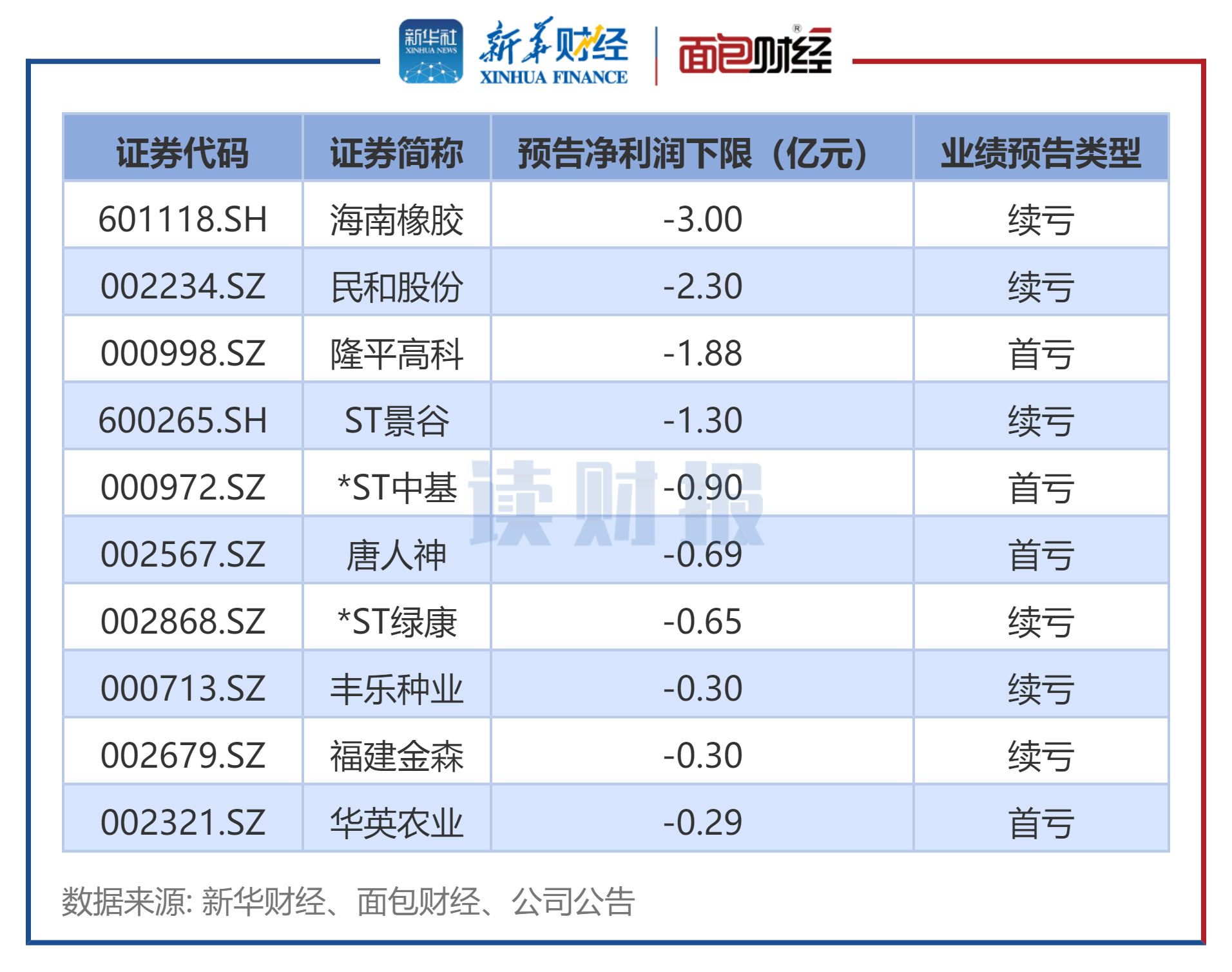 601118股票股吧601118股票分析