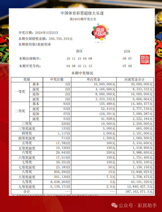 山东11选5开奖结果山东11选5开奖结果揭晓-第2张图片