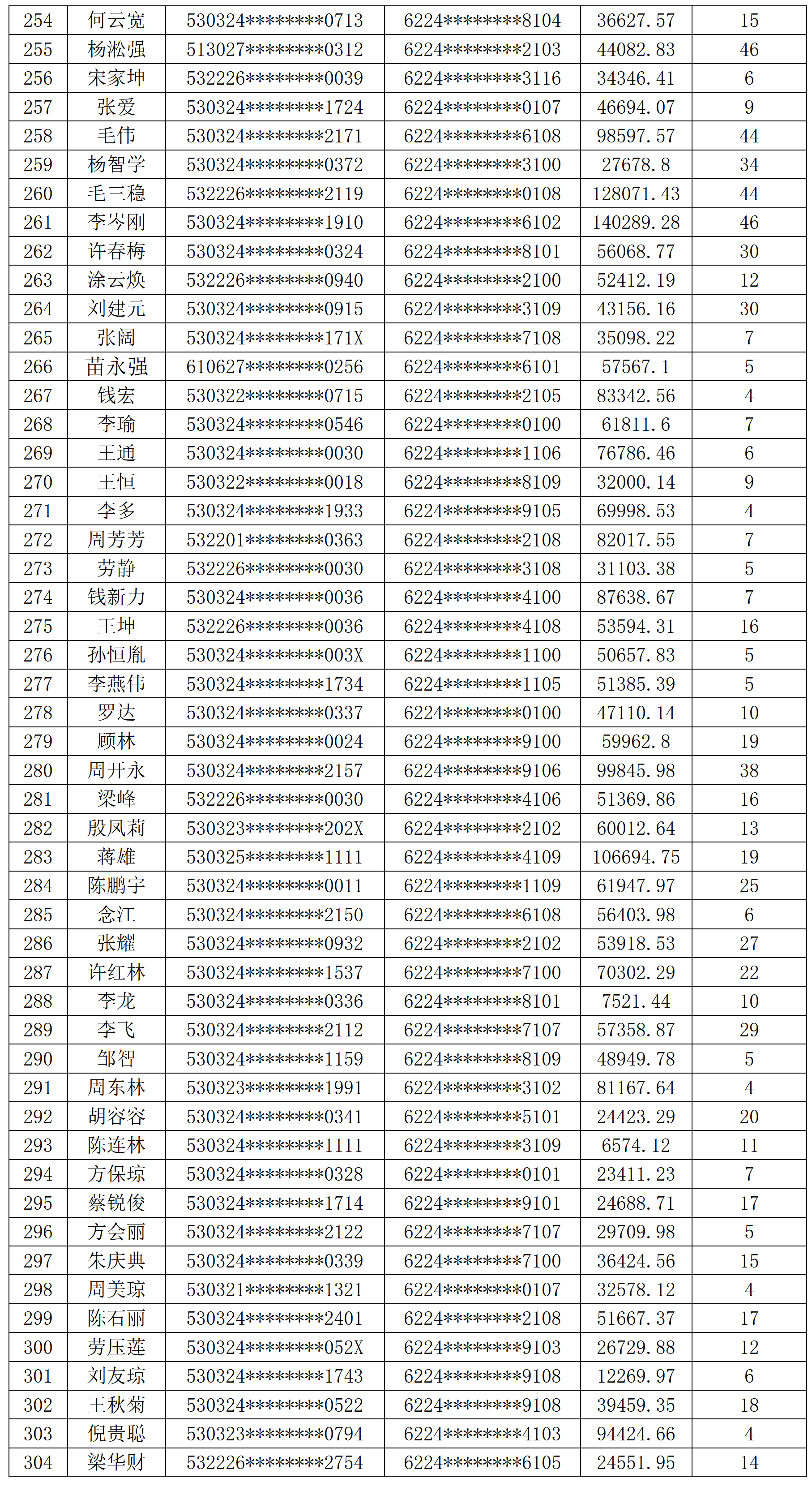 一码一肖100准吗王中王网一码一肖，概率与准确性探讨-第1张图片