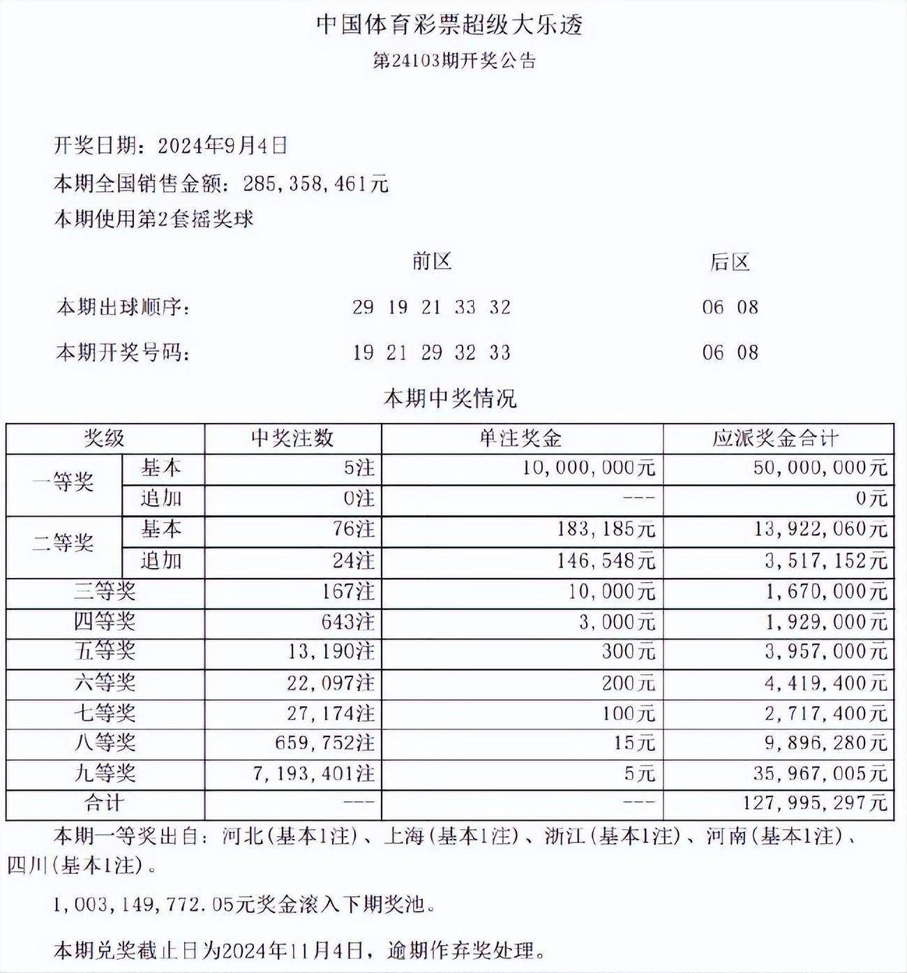 3b今晚开奖号码是排列三今晚号码是多少3B今晚开奖号码文章