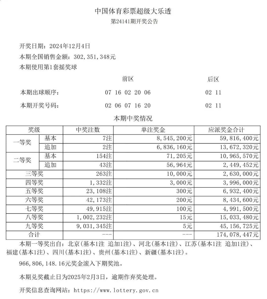 大了透开奖开奖结果大了透开奖结果揭晓