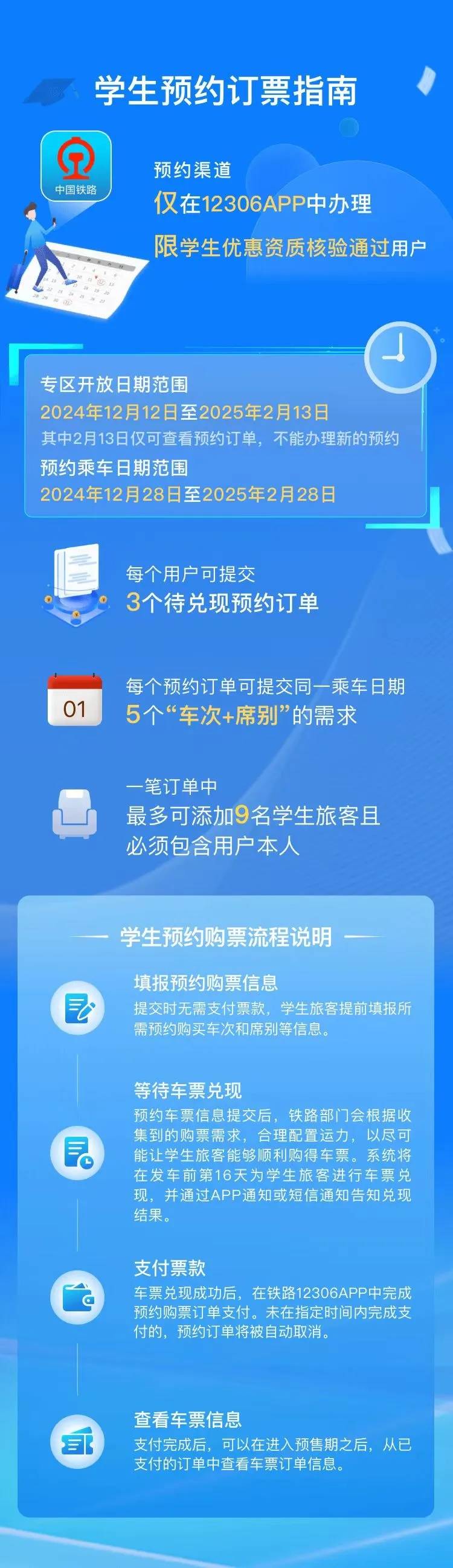 探索12306铁路客服中心的魅力