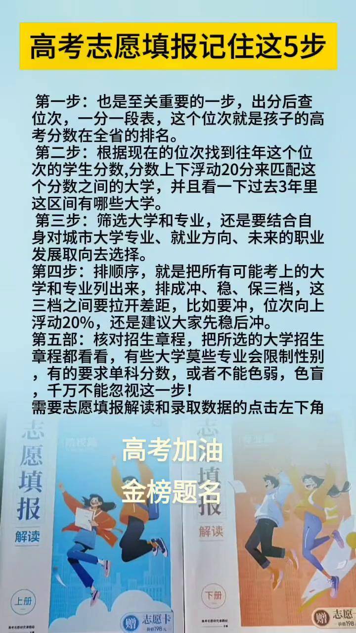 2015高考志愿填报手册2015高考志愿，如何选择与规划-第2张图片