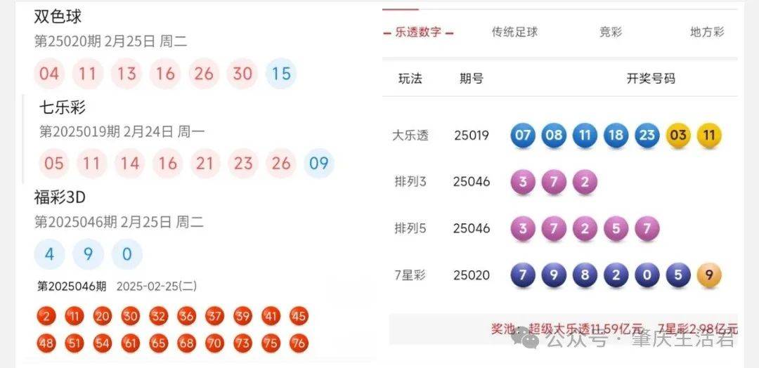 双色球今天开奖结果走势图50期今晚双色球篮球预测双色球今天开奖结果走势图50期-第3张图片