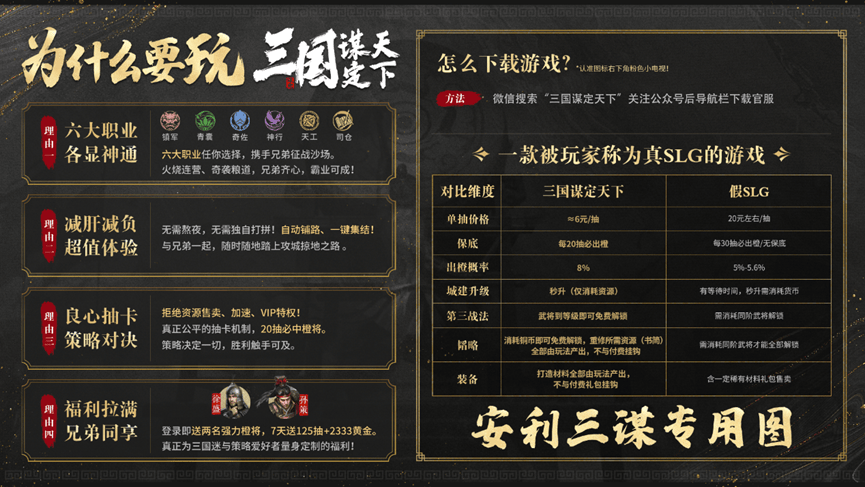 三国猛将传攻略心得三国猛将传，传奇英雄的崛起