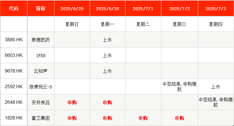 12月11日新股申购揭秘-第2张图片