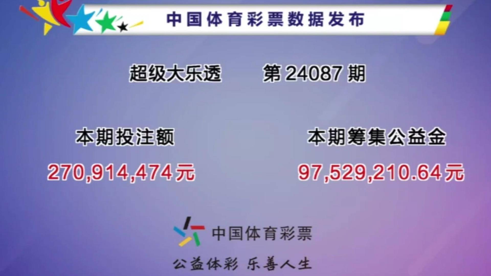 大乐透开奖结果的号码大乐透开奖号码结果揭晓