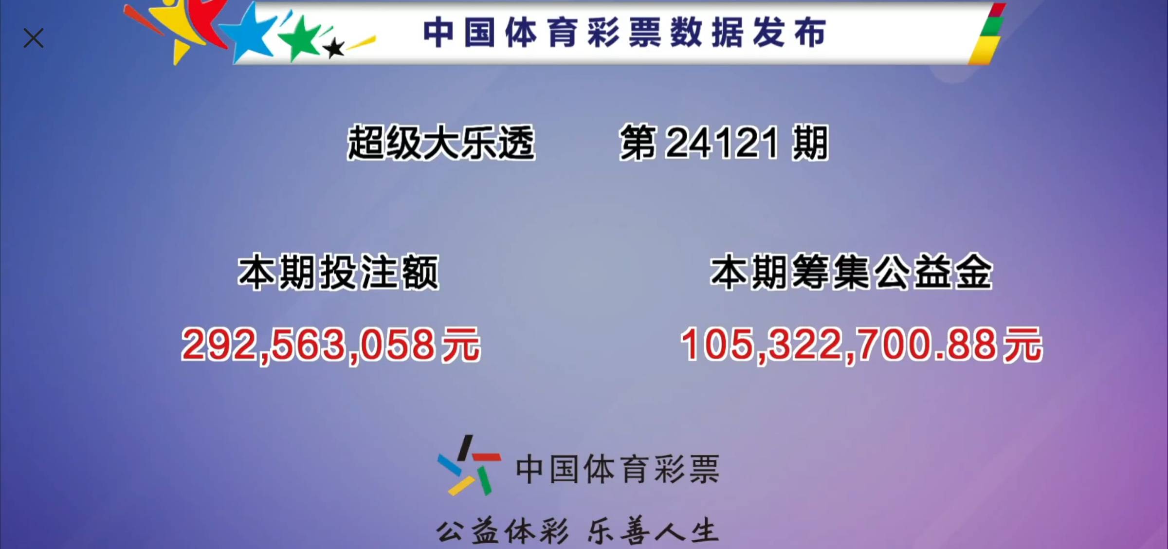 今日大乐透开奖号码揭晓