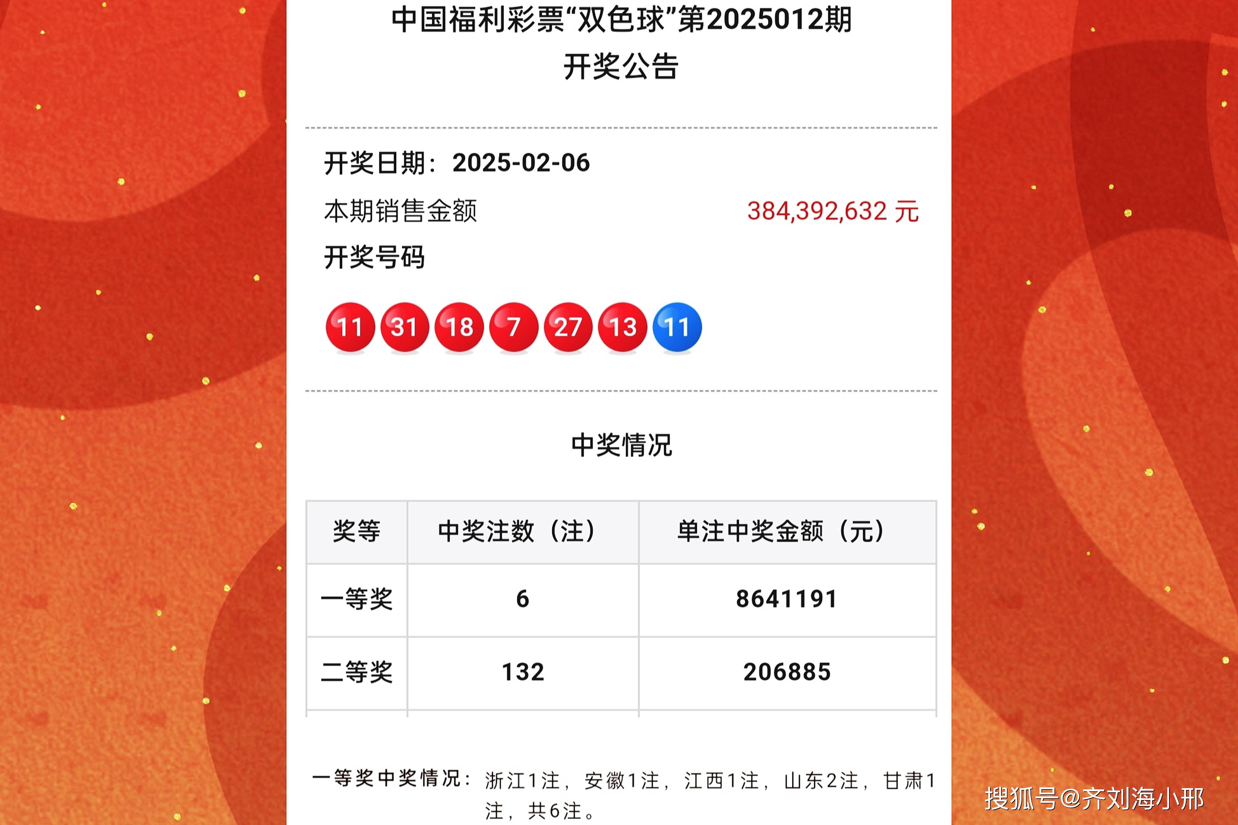 双色球开机号最新双色球开机号最新分析-第2张图片