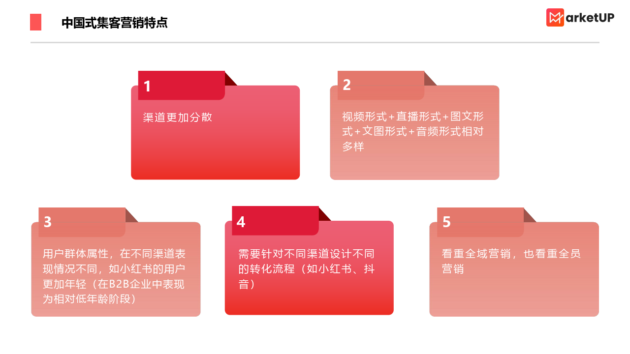 营销资料下载网站营销资料下载文章-第2张图片