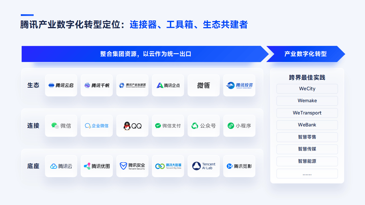 特区网站资料大全一特区网，引领新时代互联网浪潮-第2张图片