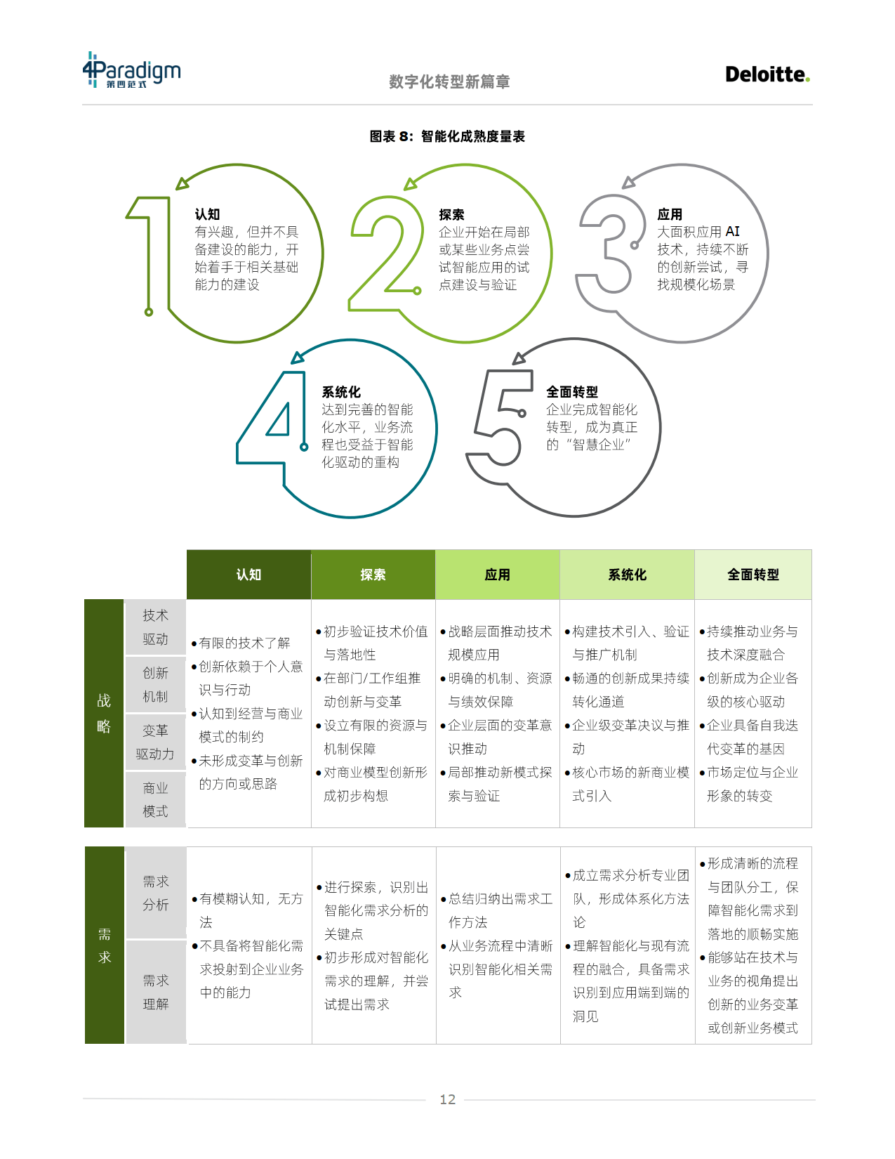 管家婆CRM123696，数字化管理的新篇章