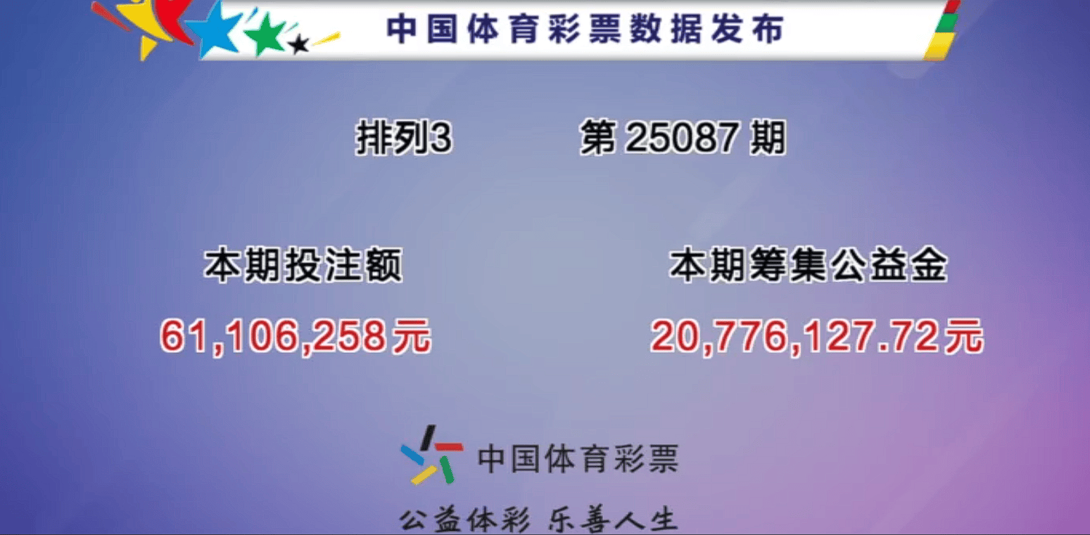 排三今天晚开奖号码排三今晚开奖号码揭晓-第2张图片