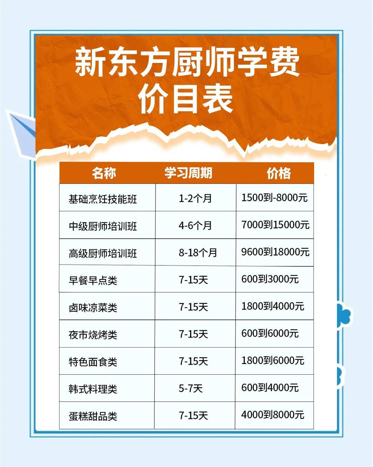 新东方教育机构官网新东方教育机构官网介绍