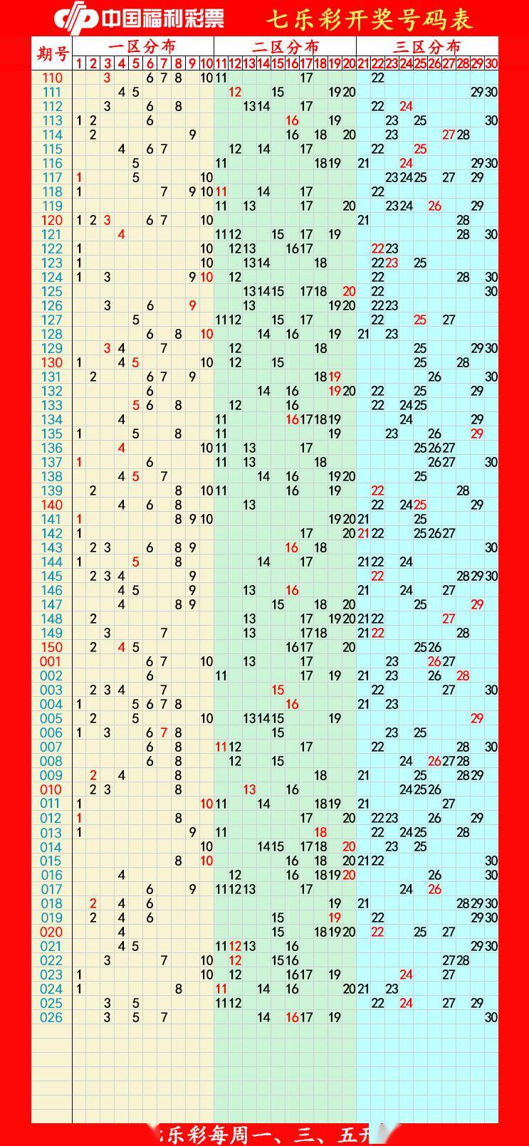 快乐8今晚开奖结果查询双色球3D快乐8今晚双色球开奖结果查询