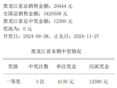 香港开奖结果开奖记录全回顾-第2张图片