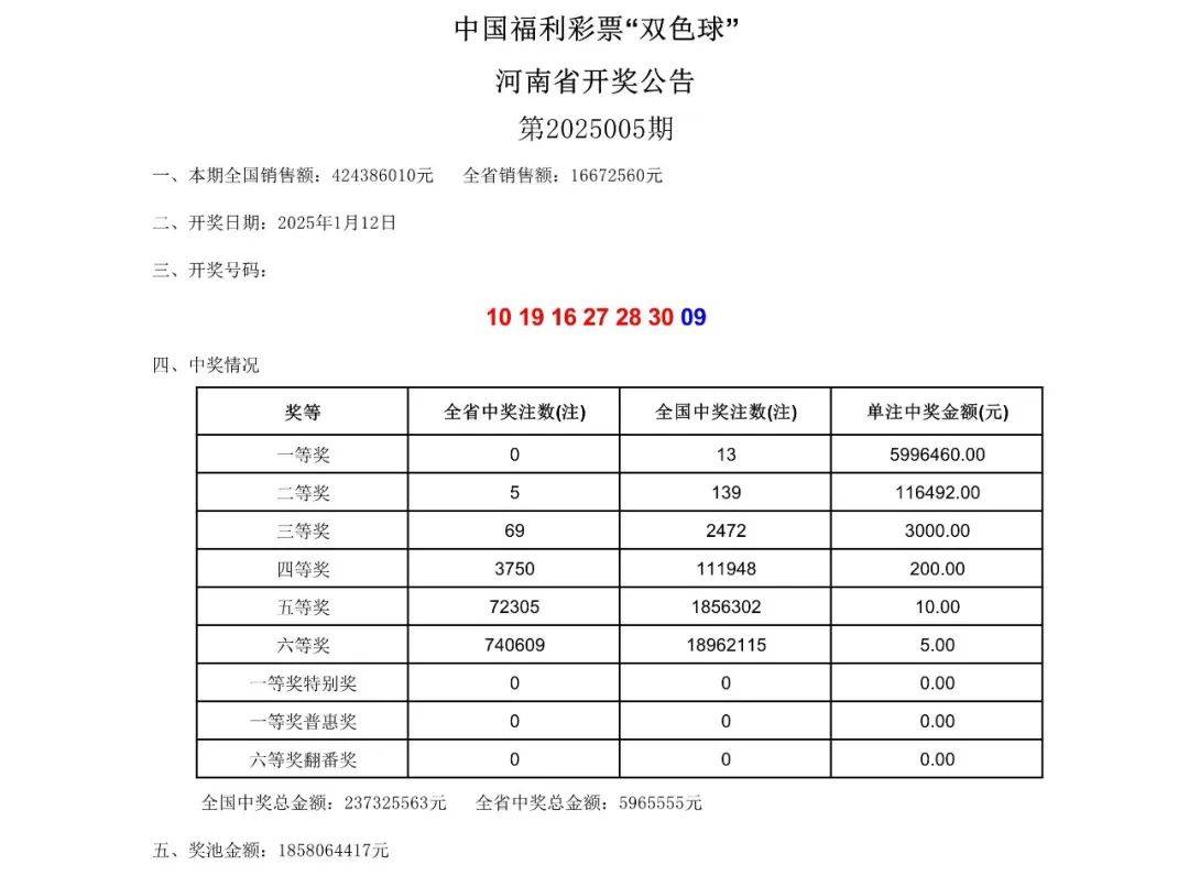 中国福利彩票官网首页中国福利彩票官网，福利彩票的权威平台-第2张图片