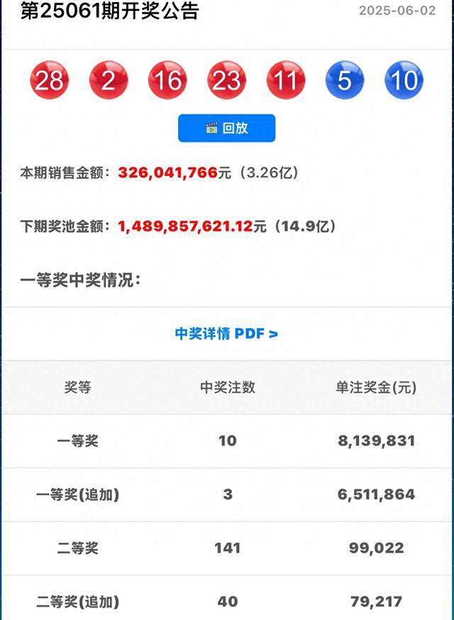本港台开奖现场直播开奖记录最新本港台开奖现场直播开奖记录-第2张图片