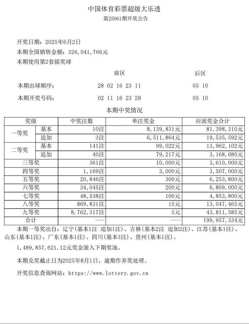 2019开码结果查询开奖记录2019开码结果查询开奖