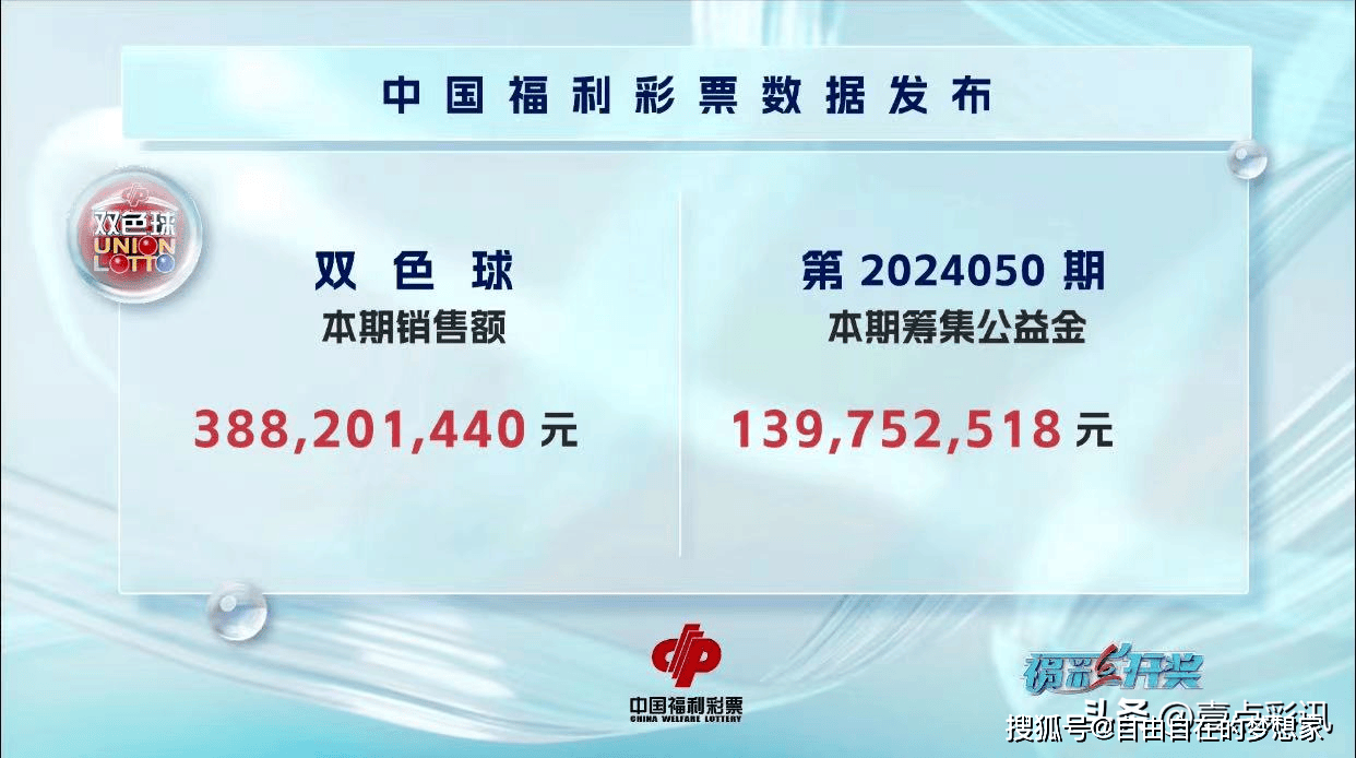 双色球开奖结果42期开奖结果查询表格双色球开奖结果揭晓，42号彩票-第2张图片
