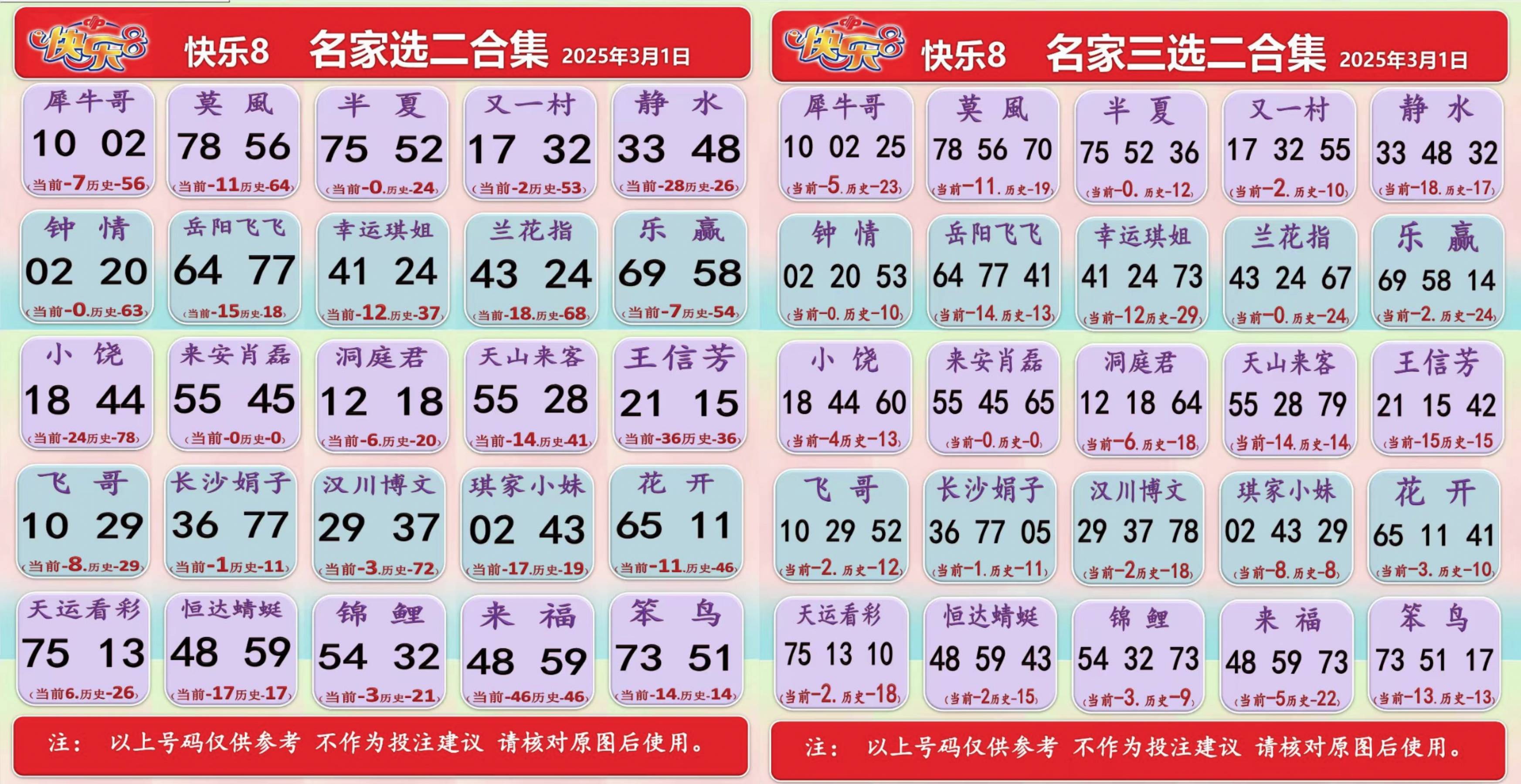 快乐8今天开奖结果今天开奖结果揭晓，快乐8带来惊喜与快乐-第2张图片