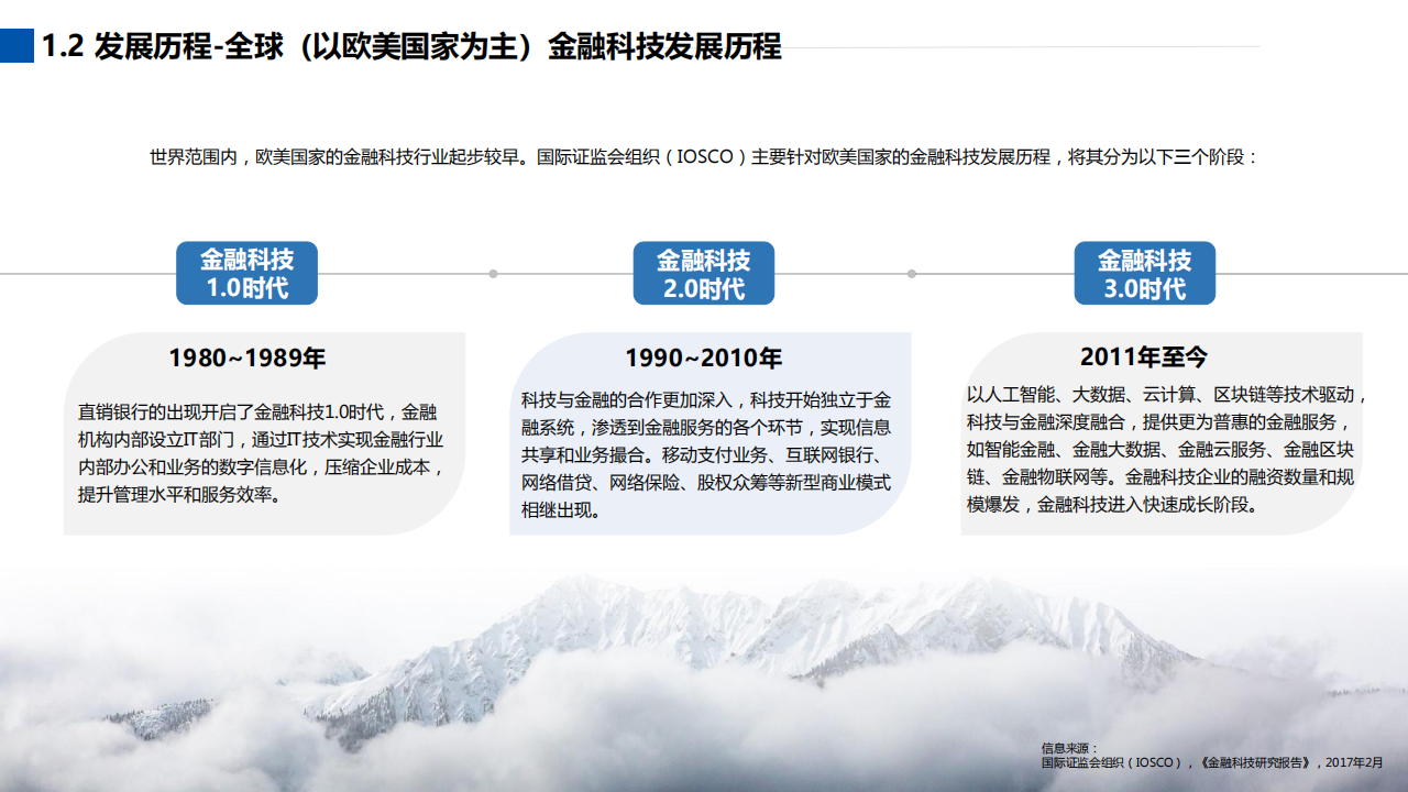 5522F.COM，科技前沿与未来趋势-第3张图片