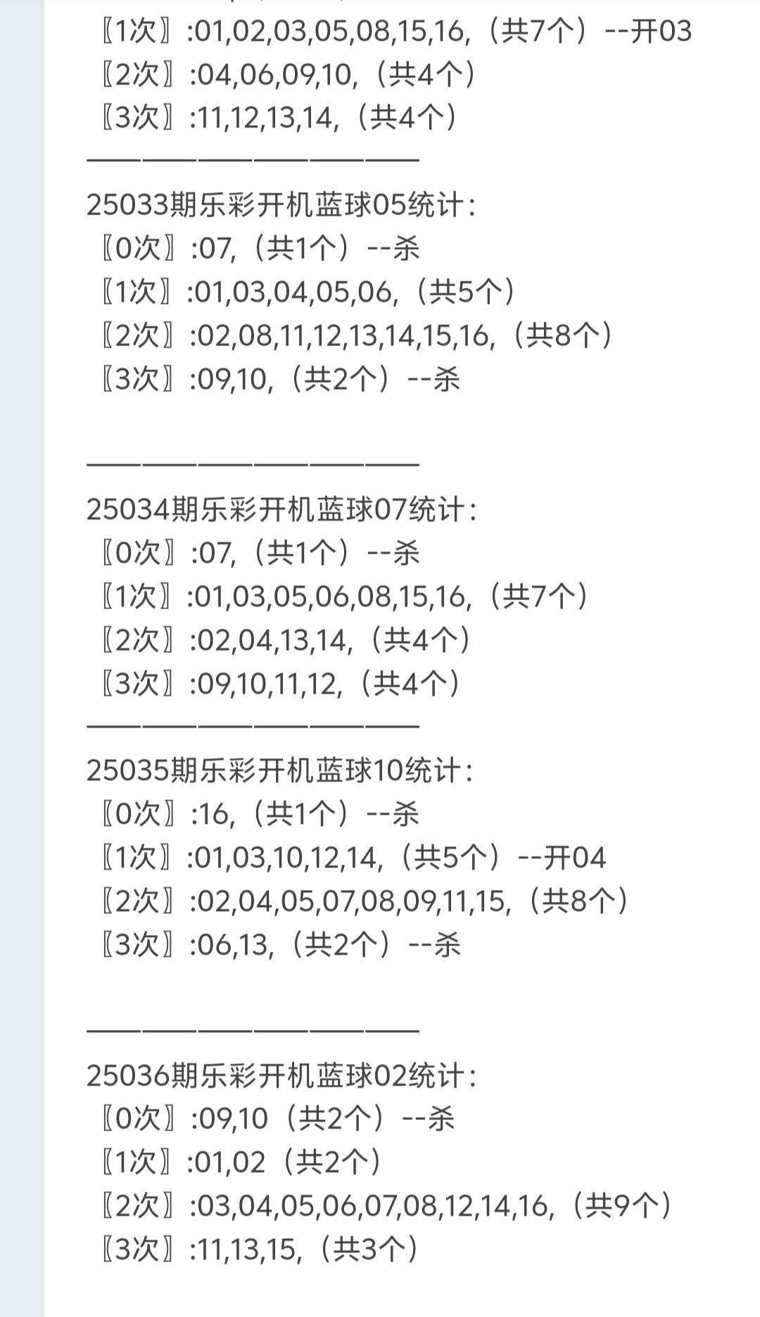 双色球开机号最新50期双色球开机号最新分析-第2张图片