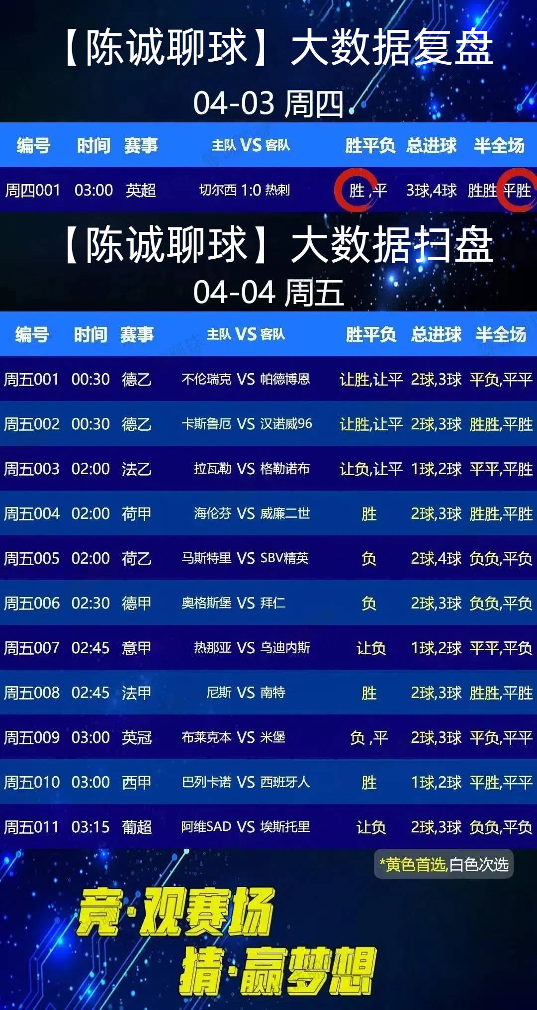 中国竞彩网站开奖结果查询表中国竞彩网站概览