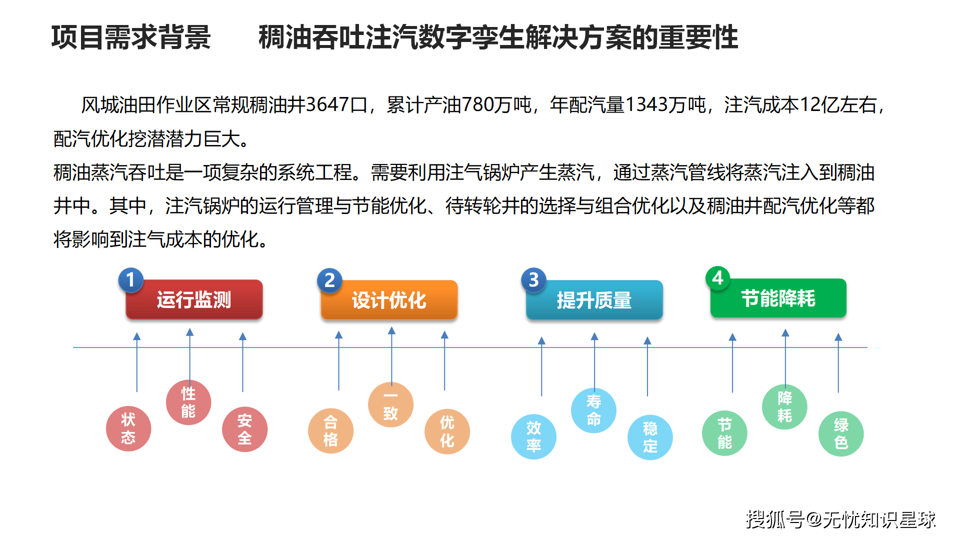 管家婆CRM123696，数字化管理的新篇章