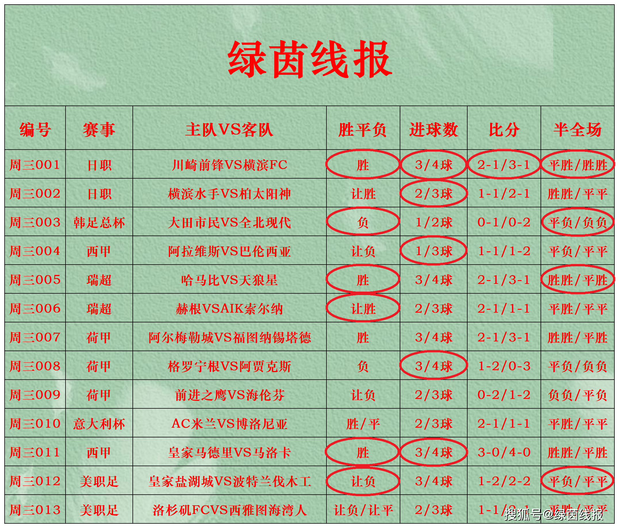 竞彩首页，竞彩投注指南与热门赛事推荐-第2张图片