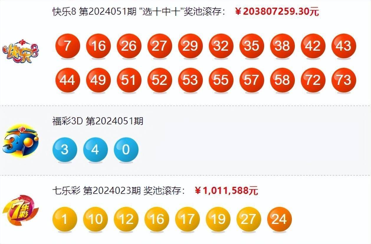 七星彩开奖直播，彩市新动态-第3张图片
