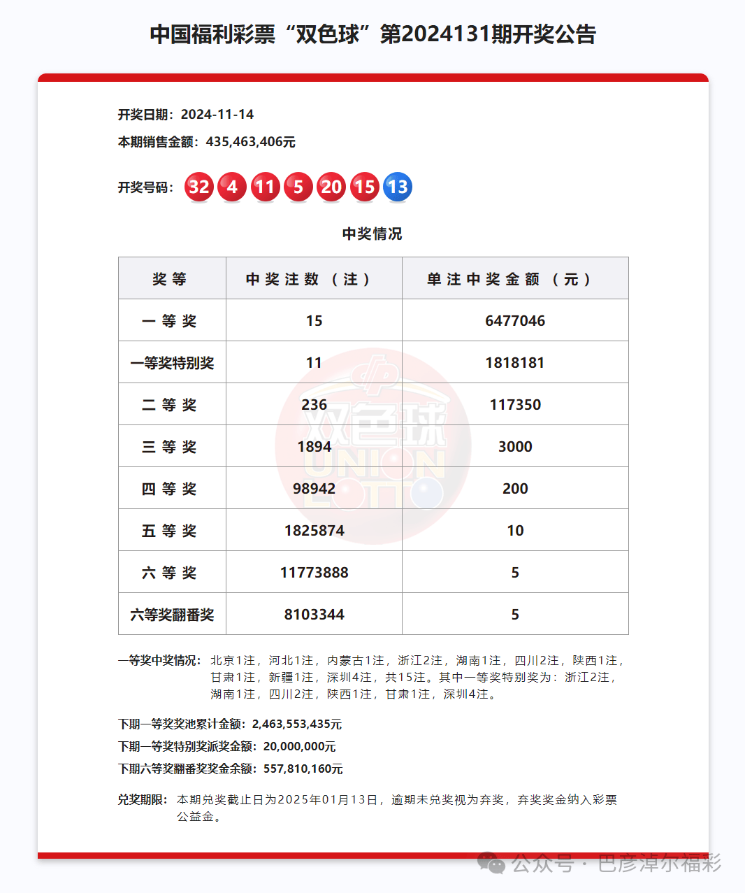 彩票开奖视频直播，揭秘幸运时刻-第2张图片