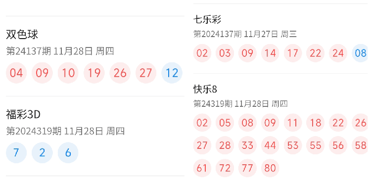 3d开奖最新结果查询33D开奖最新结果查询-第2张图片