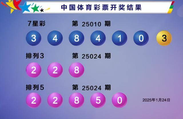 排五开奖结果查排五开奖结果查询-第2张图片