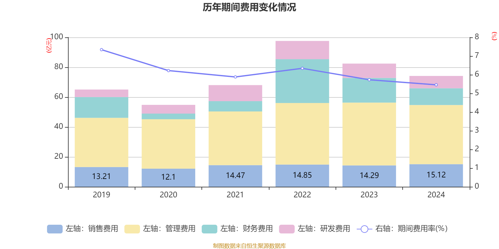 2024新奥历史开奖记录79期深度解析