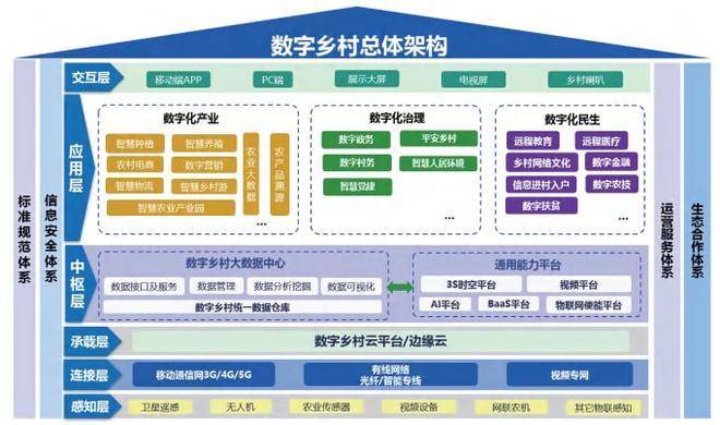 河南日报农村版电子版大河网河南日报农村版电子版，数字化时代的乡村新篇章