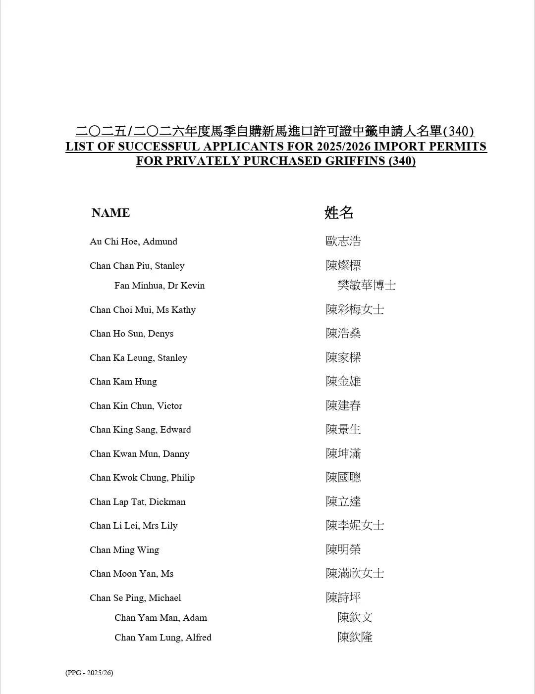 正版马会免费资料大全专业正版马会免费资料大全专业版
