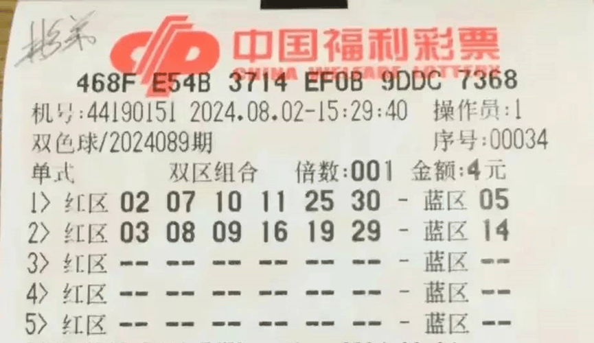 双色球预测大师双色球预测大师，揭秘彩票预测新科技