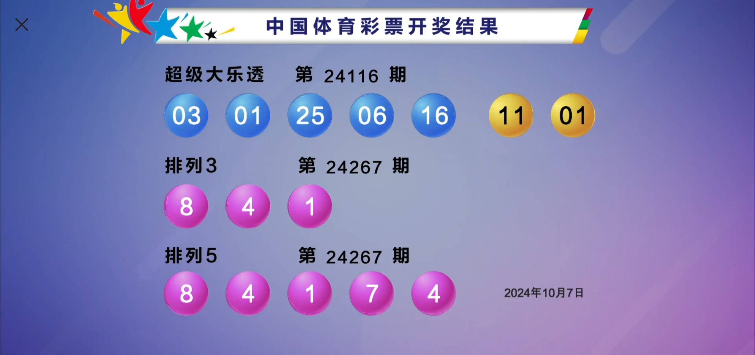 新澳门彩天天开奖资料-第3张图片