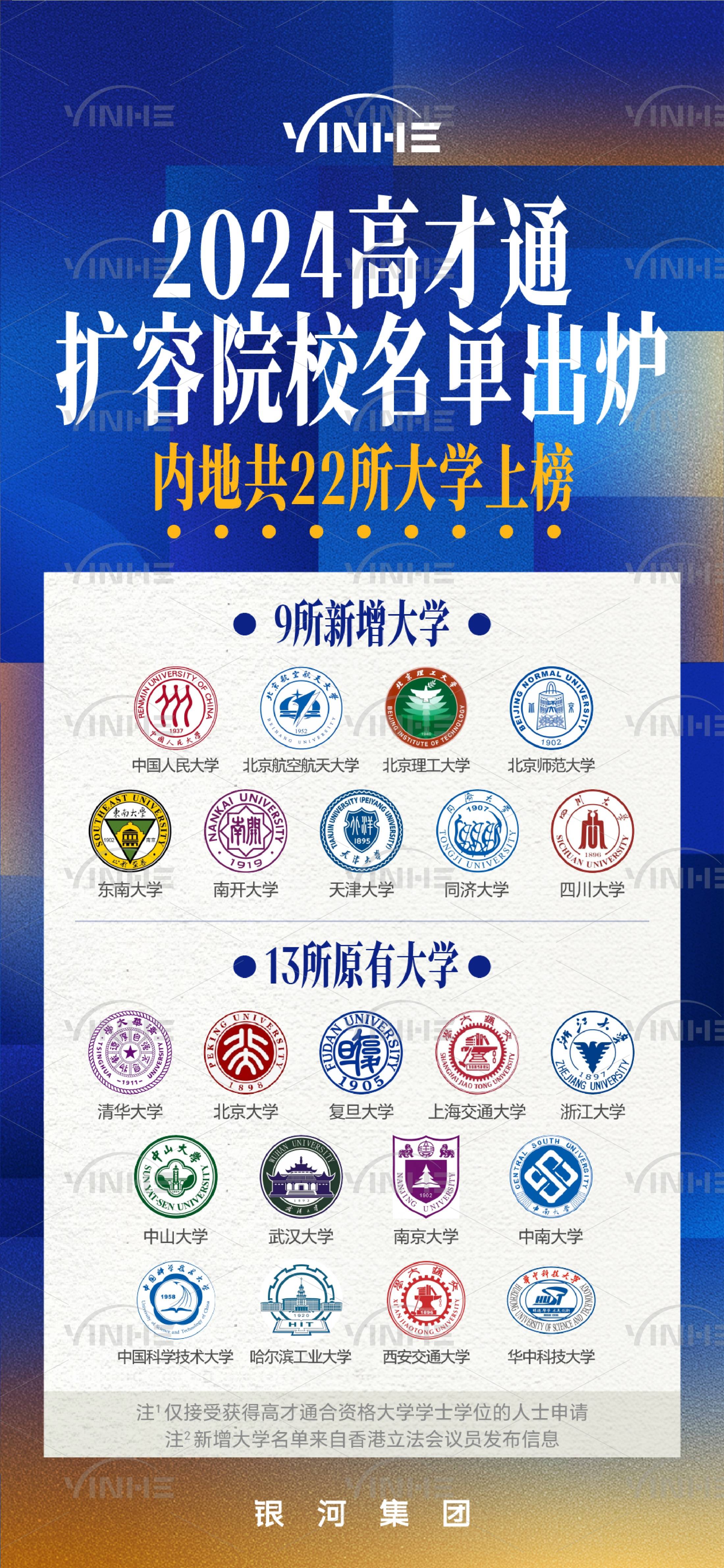 香港资料大全正版资料使用方法-第3张图片