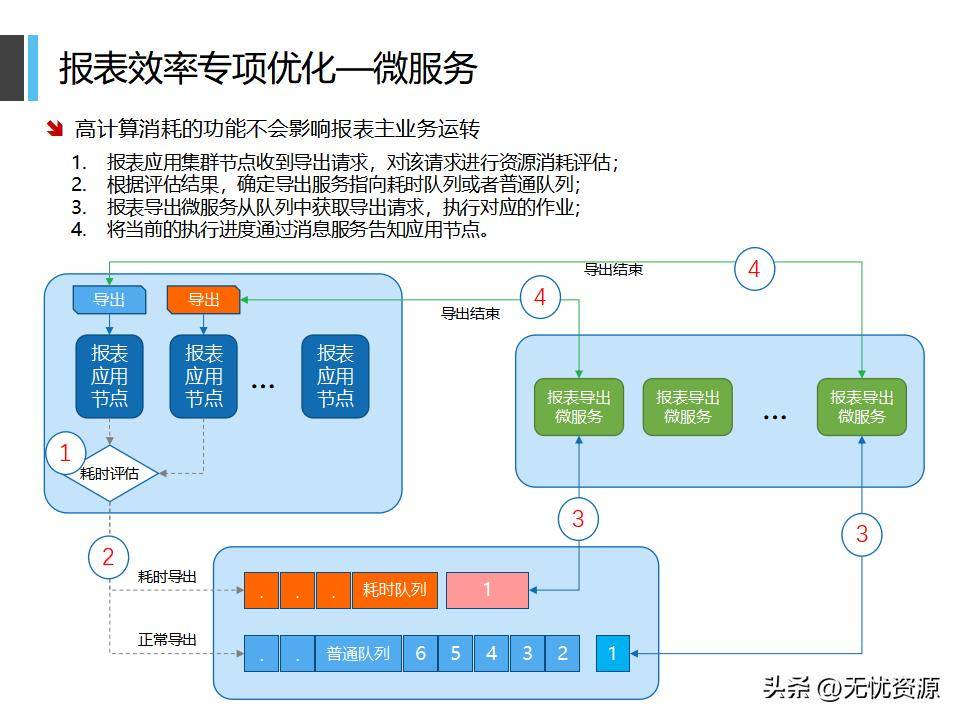 万博亚洲客户端，引领数字化新篇章-第3张图片