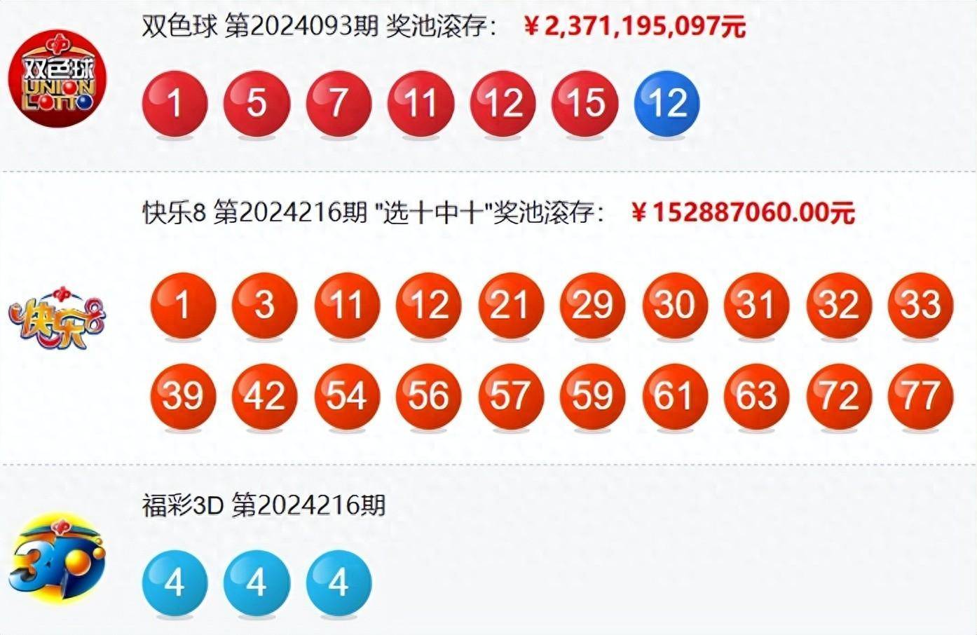 双色球杀号专家杀一红双色球杀号专家，破解彩票神秘世界的秘密-第2张图片