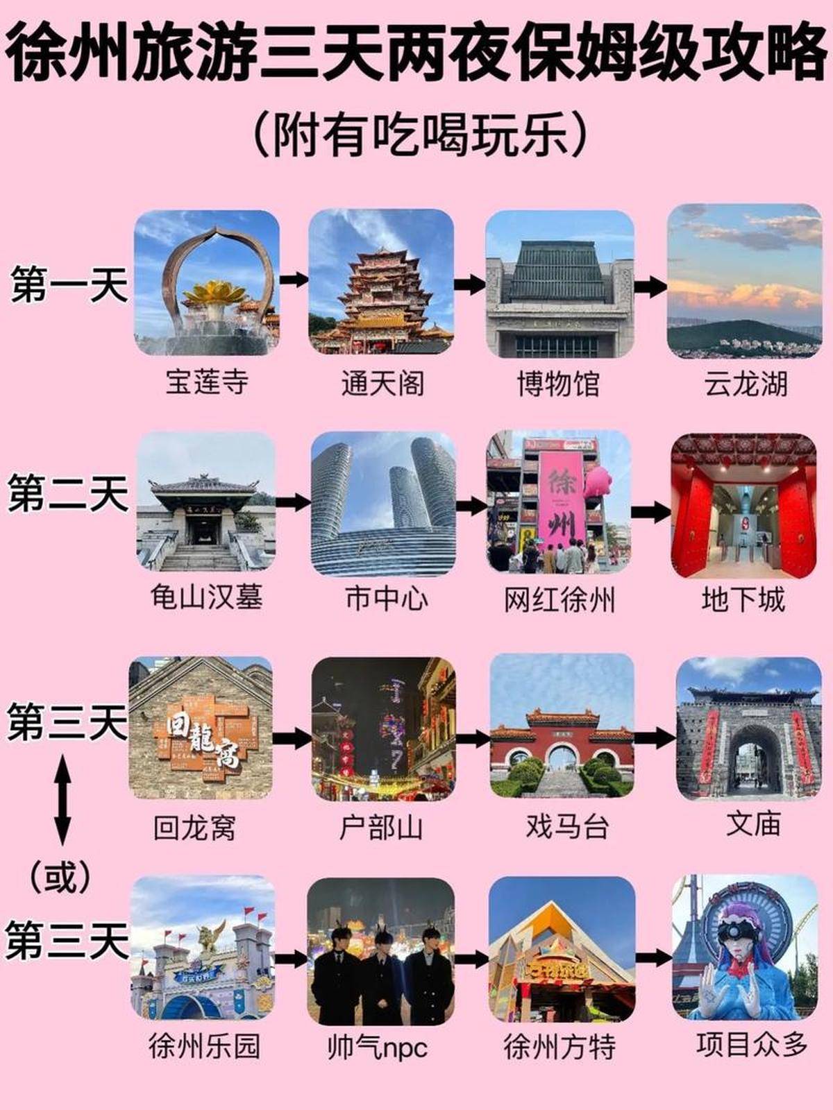 徐州一日游景点自驾游路线徐州一日游自驾游攻略-第2张图片