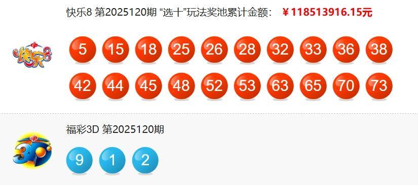 大乐透开奖结果号码多少?大乐透开奖结果号码多少揭晓-第2张图片