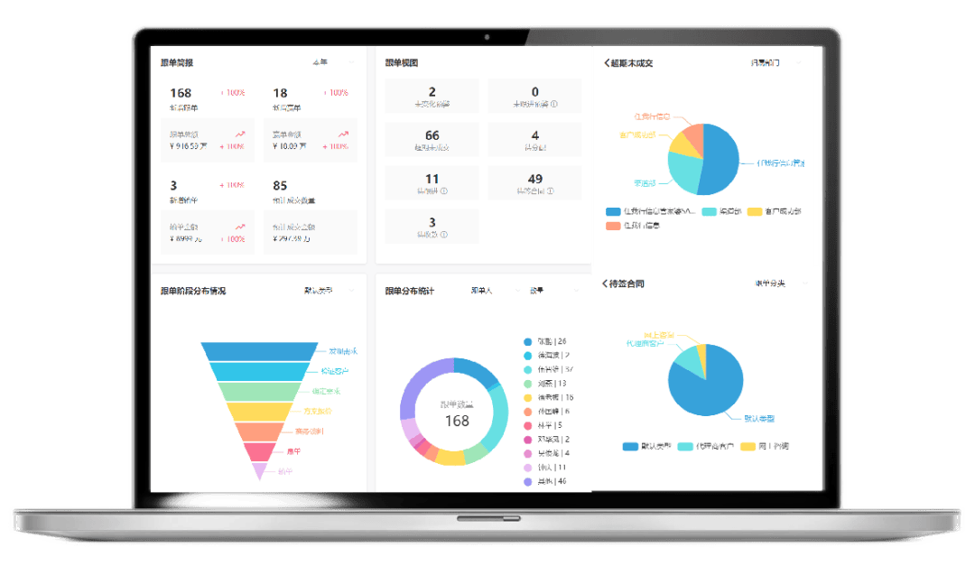 管家婆crm123696周公神管管家婆CRM123696，数字化管理的新篇章-第1张图片