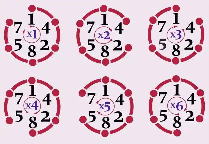 577777.com，数字背后的神秘魅力