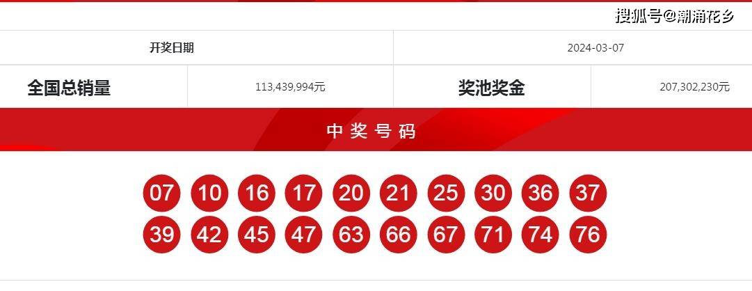 香港2024历史记录查询2024香港开奖结果及开奖记录