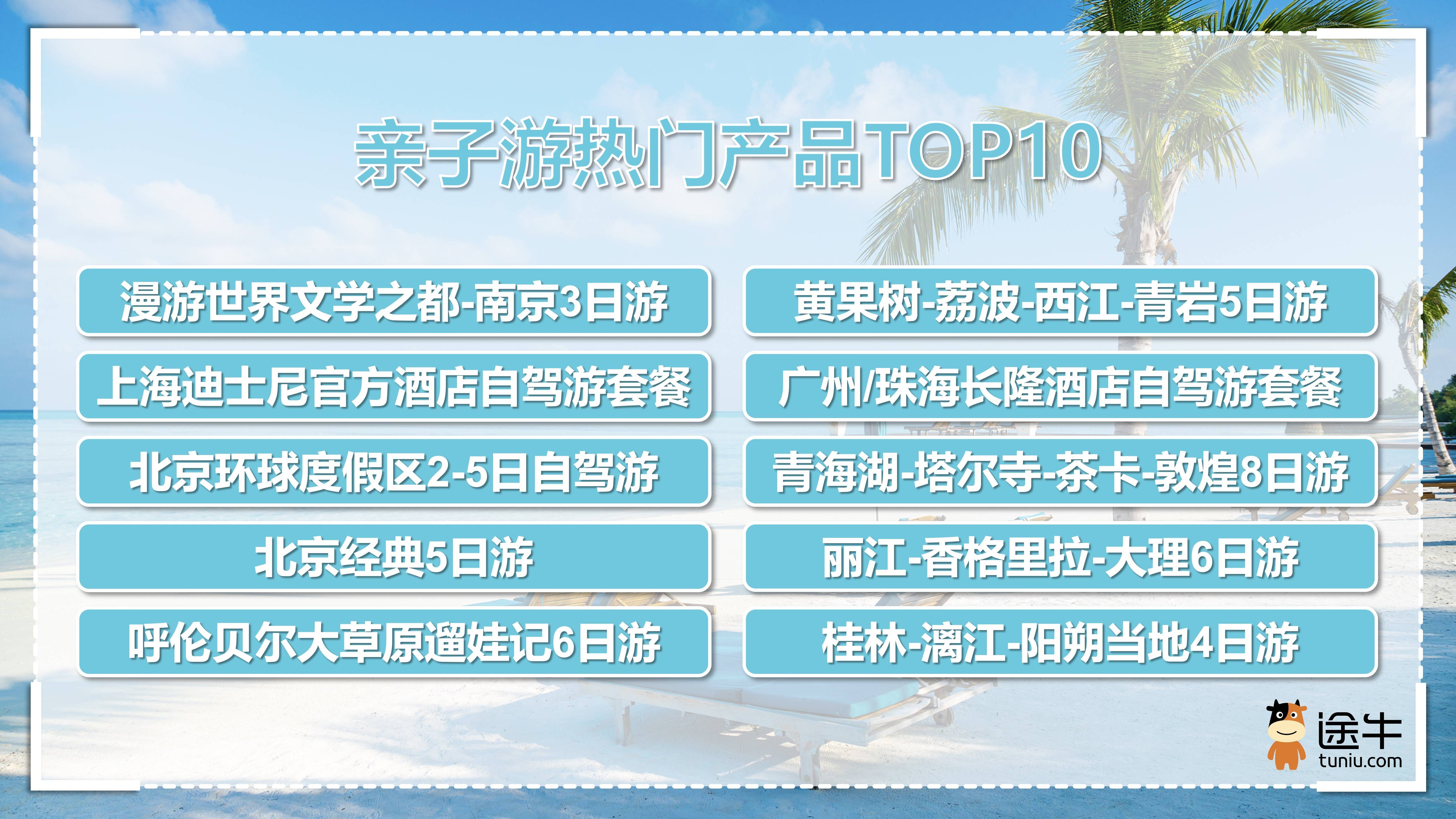 途牛旅游网app下载体验-第2张图片